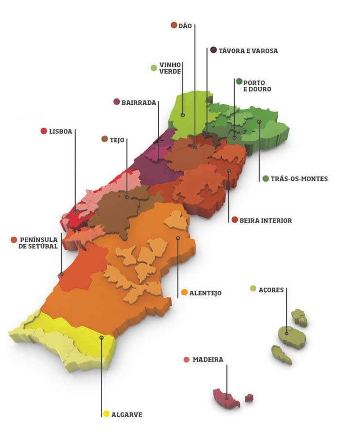 regions vins portugais